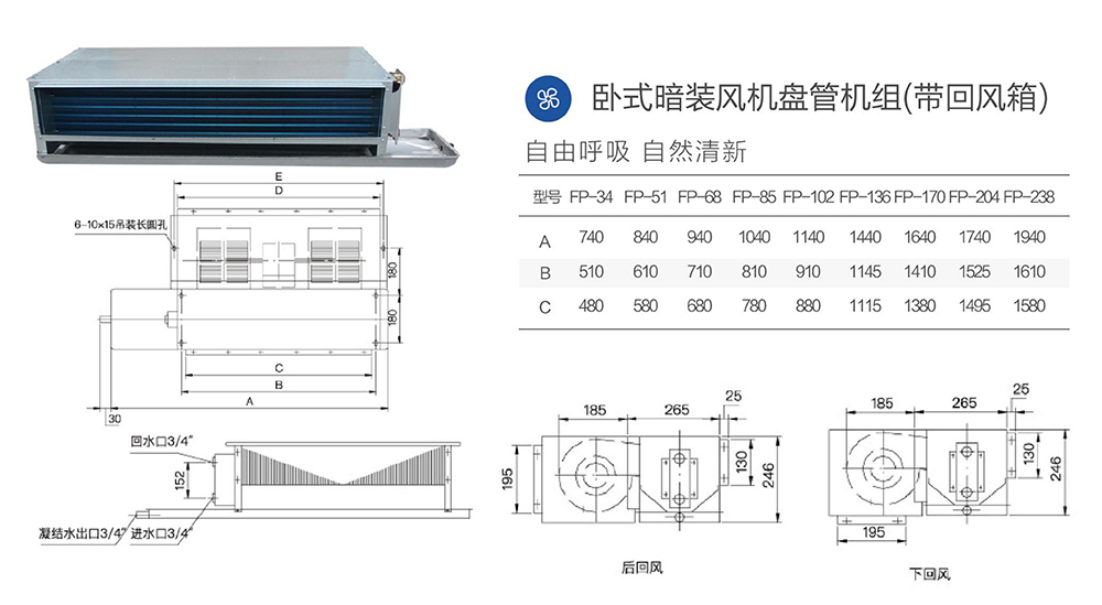臥式暗裝(帶回風(fēng)箱)風(fēng)機(jī)盤管-1.jpg