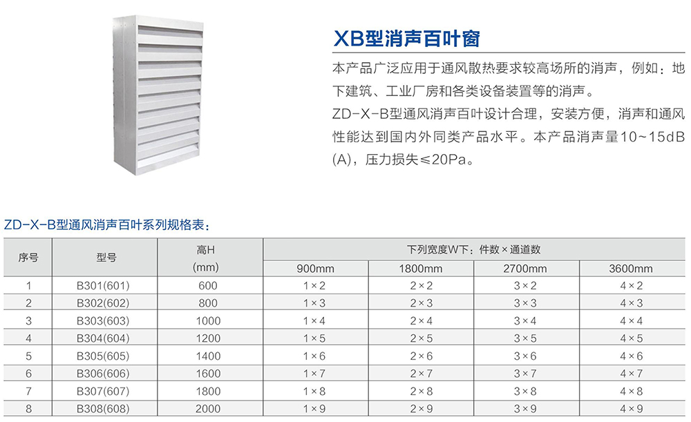 XB型消聲百葉窗-1.jpg