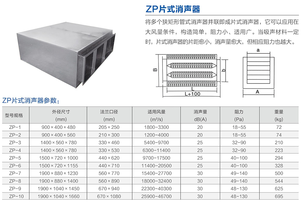 ZP片式消聲器-1.jpg