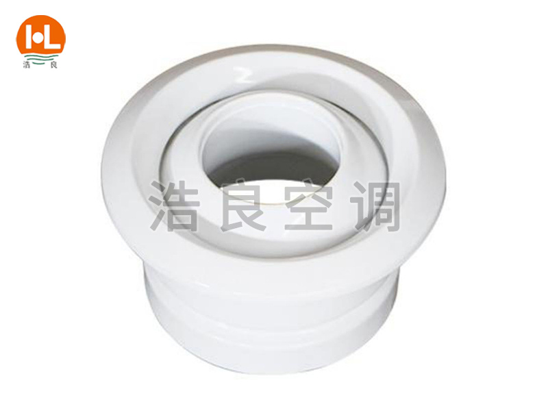 球形噴口