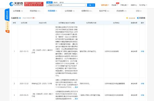 爱奇艺关联公司因 视听节目含禁止内容 被行政处罚3万元